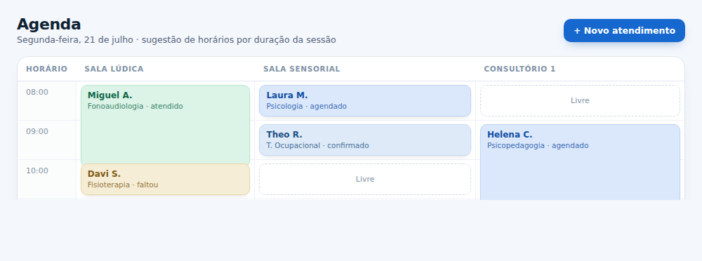 Agenda do Orbbyx