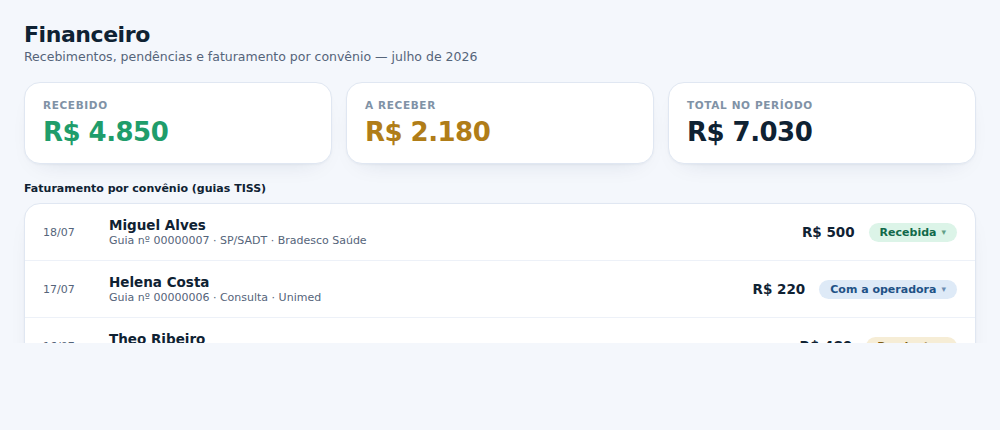 Do recebimento à guia do convênio, integrado